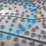 smart thermostat save money